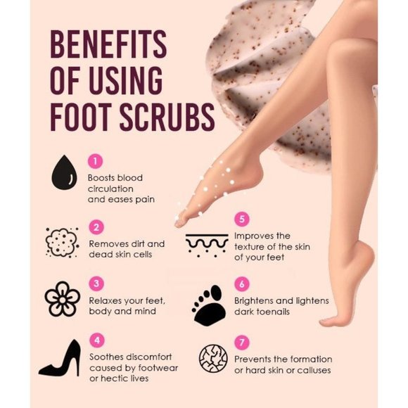 SEXROV American Quality Foot Peel Mask 2 Pack for Cracked Heels,Dead Skin & Call - Picture 4 of 7